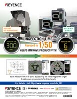 IM Series Inspection Time Reduced to 1/50, Helps Improve Productivity! [Delivery time]