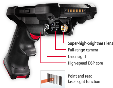 [Super-high-brightness lens] [Full-range camera] [Laser sight] [High-speed DSP core] Point and read laser sight function