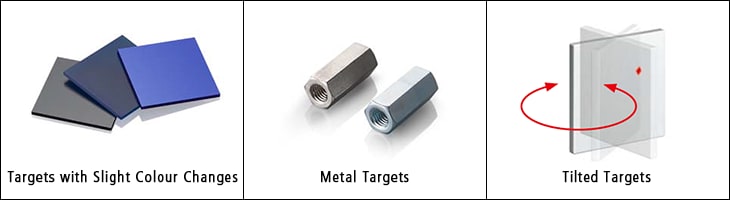 Targets with Slight Color Changes, Metal Targets, Tilted Targets