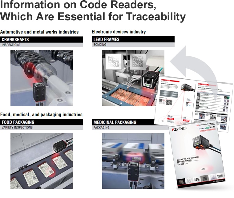 Information on Code Readers, Which Are Essential for Traceability