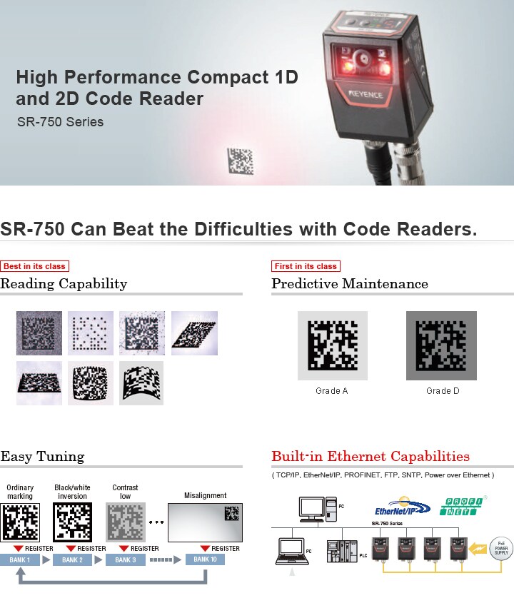 SR-750 Series High Performance Compact 2D Code Reader Catalog (English)
