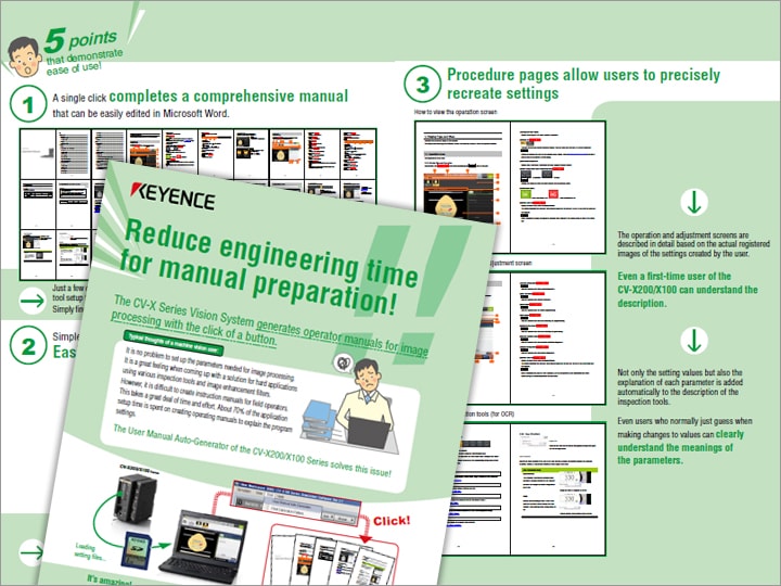 Not to make engineers create operating manuals any more! Automatic generation of instruction manuals in vision systems is a new standard. (English)