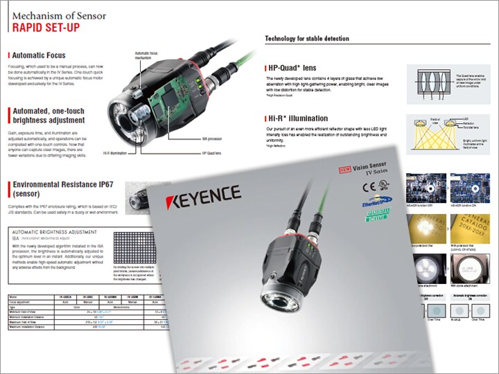 IV Series Vision Sensor Catalog (English)