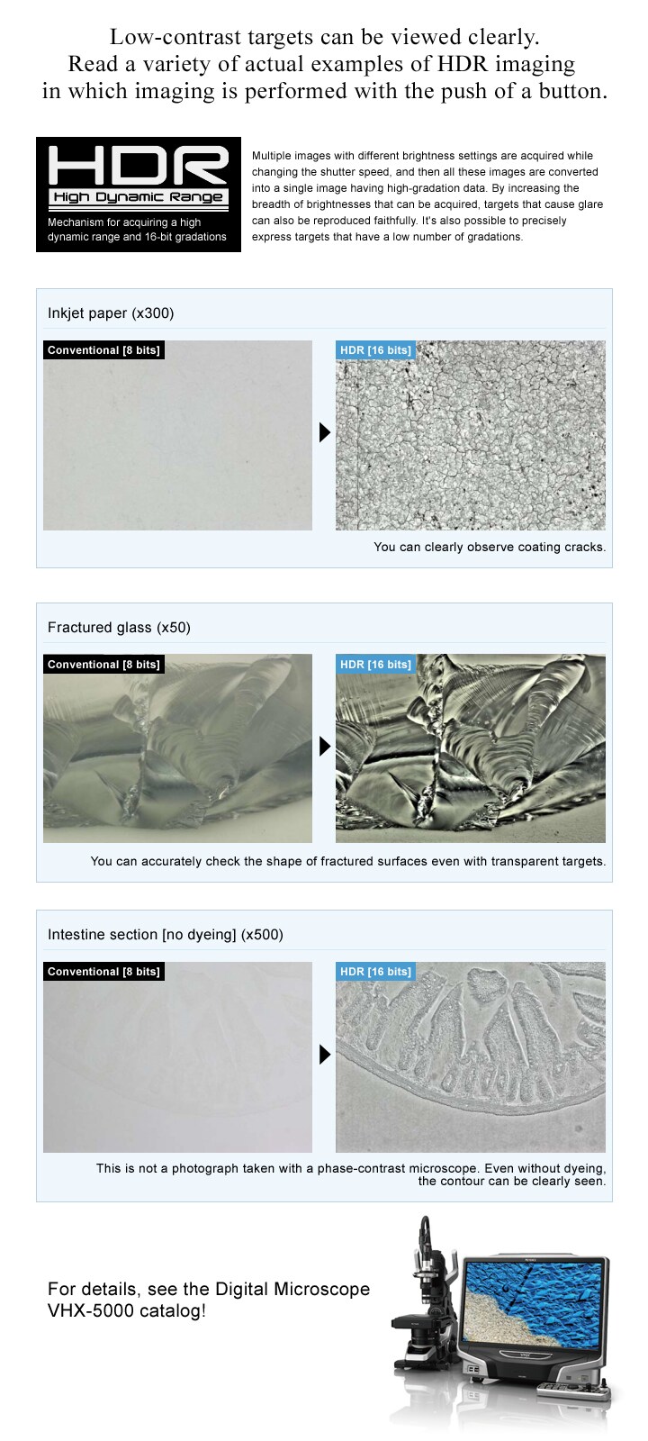 VHX-5000 Series Digital Microscope Catalog (English)