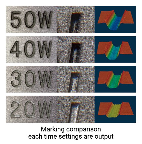 Marking comparison each time settings are output