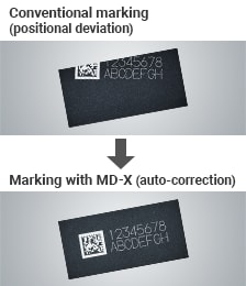 Conventional marking (positional deviation), Marking with MD-X (auto-correction)