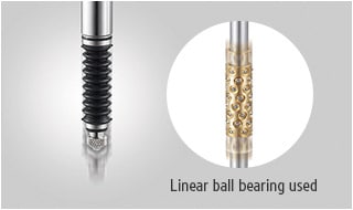 Linear ball bearing used
