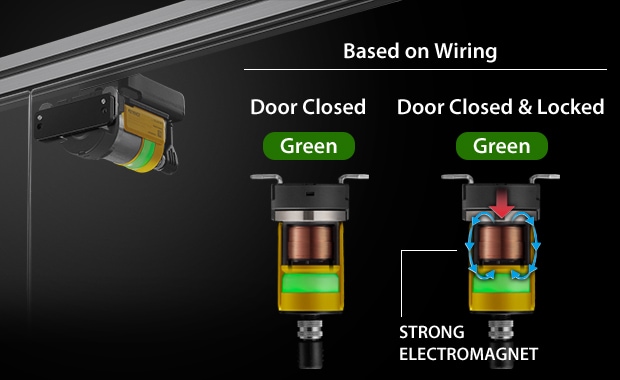 [Based on Wiring]Door Closed / Door Closed & Locked [STRONG ELECTROMAGNET]