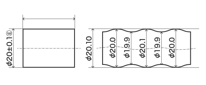 GD&T Rule #1: Envelope Principle