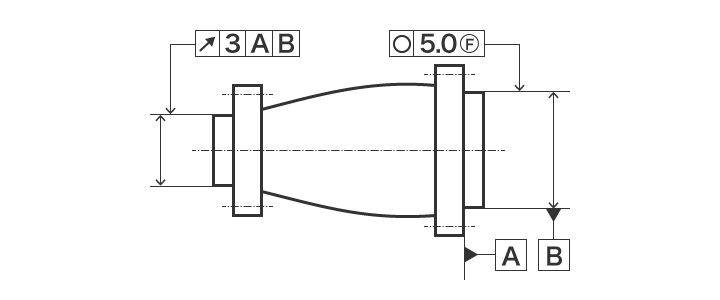 Non-rigid Part Specification Example