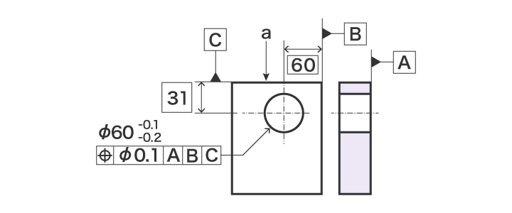 Using Least Material Requirement
