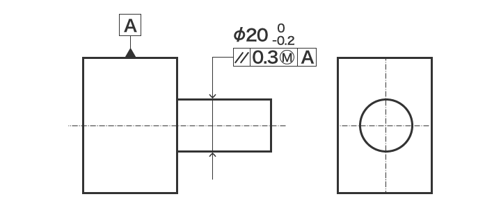 What Is M?