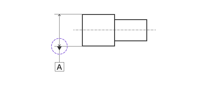 Annotating an Axis or Centre Plane