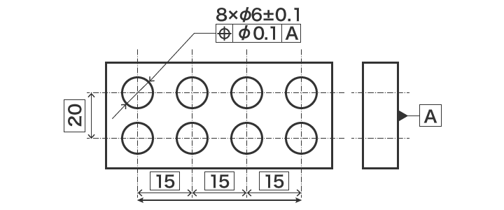 TED-based indication