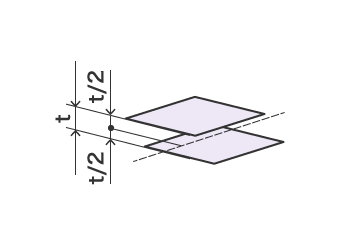 Specifying the Tolerance Zone