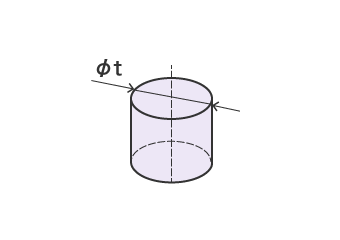 Specifying the Tolerance Zone