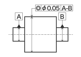 Indication symbol