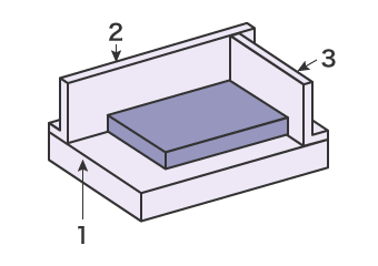 Datum setting