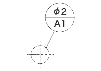 Annotating a circular zone