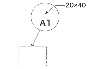 Annotating a rectangular zone