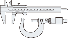 Basic rules of reliable measurement