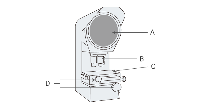 Construction and Application of Optical Comparators