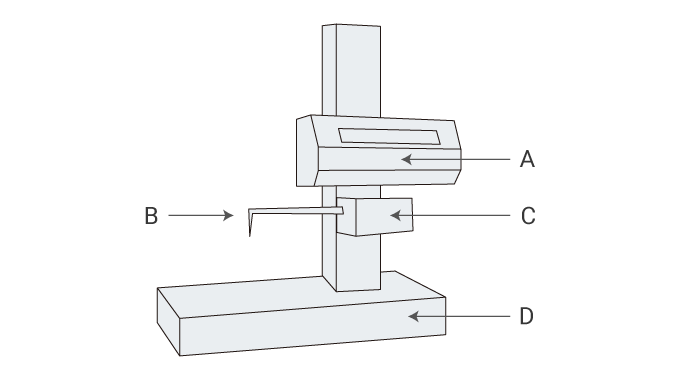 Construction and Applications of Profile Measurement Systems