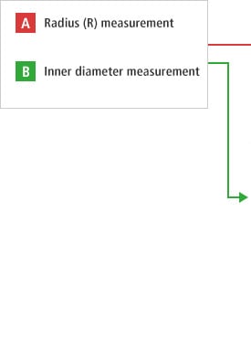 A- Radius (R) measurement B- Inner diameter measurement