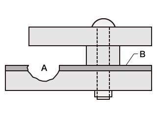 A. Crevice corrosion B. Passivation film