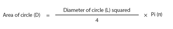 Determining the roundness factor