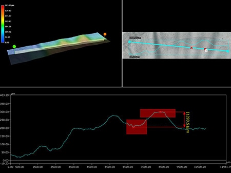 3D shape and profile measurement of surface condition