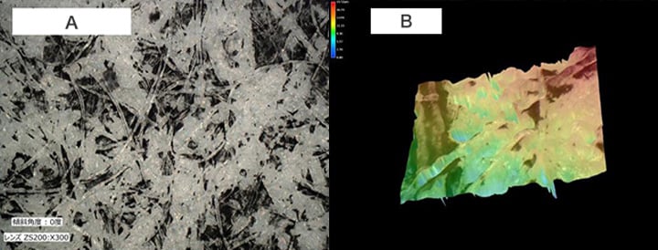 A. Analysis of defective sample (300x) B. 3D shape measurement of defective sample