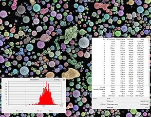 Particle Size Distribution and Size Analysis