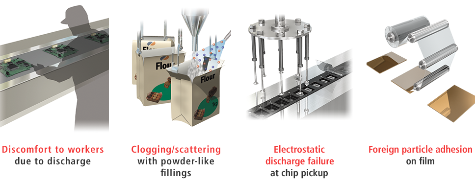 [Discomfort to workers] due to discharge / [Clogging/scattering] with powder-like fillings / [Electrostatic discharge failure] at chip pickup / [Foreign particle adhesion] on film