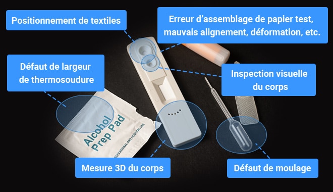 Positionnement de textiles, Erreur d’assemblage de papier test mauvaise alignement,deformation, etc., Défaut de largeur de thermosoudure, Inspection visuelle du corps, Mesure 3D du corps, Défaut de moulage