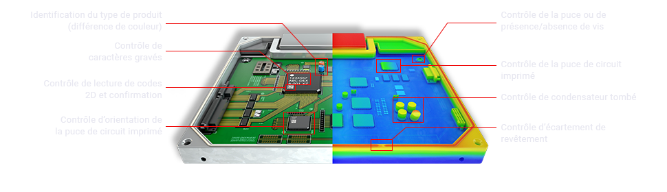 Identification du type de produit (différence de couleur) / Contrôle de caractères gravés / Contrôle de lecture de codes 2D et confirmation / Contrôle d’orientation de la puce de circuit imprimé / Contrôle de la puce ou de présence/absence de vis / Contrôle de la puce de circuit imprimé / Contrôle de condensateur tombé / Contrôle d’écartement de revêtement