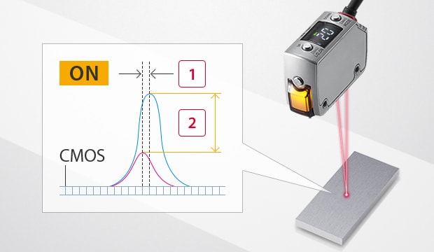 Zibro laser Zibro LC 2130 + capteur de sécurité (jusqu'à 120 m³