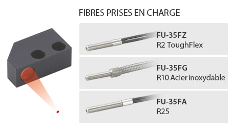 [FIBRES PRISES EN CHARGE] FU-35FZ R2 ToughFlex / FU-35FG R10 Acier inoxydable / FU-35FA R25