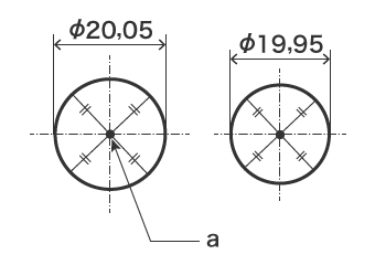 Élément dimensionnel
