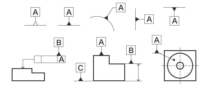 Indication des éléments de référence sur dessin