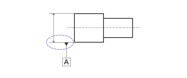 Annotation d’une génératrice