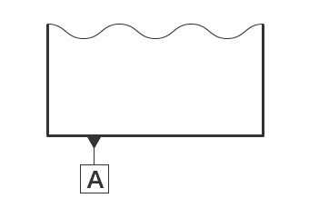 Symbole d’indication