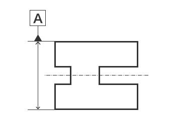 Symbole d’indication