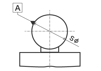 Symbole d’indication