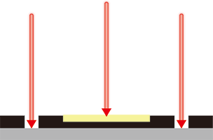 Gravure d’étiquettes