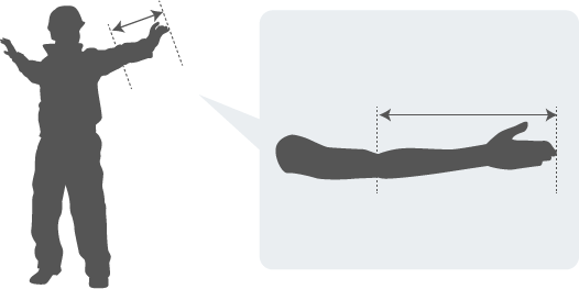 Les bases de la mesure