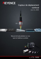 Série CL-3000 Capteur de déplacement confocal Catalogue