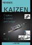 Série GT2 KAIZEN Capteurs à contact petit budget Vol.2