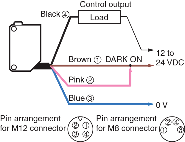PZ-M11 IO circuit