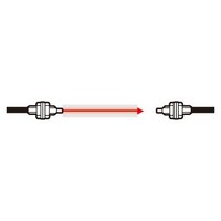 FU-86 - Unité de fibre optique, type fonctionnant par transmission